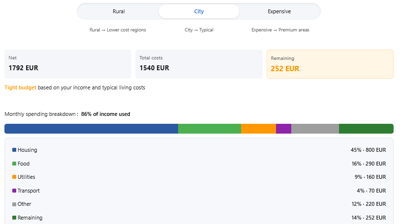 Salary in real life preview